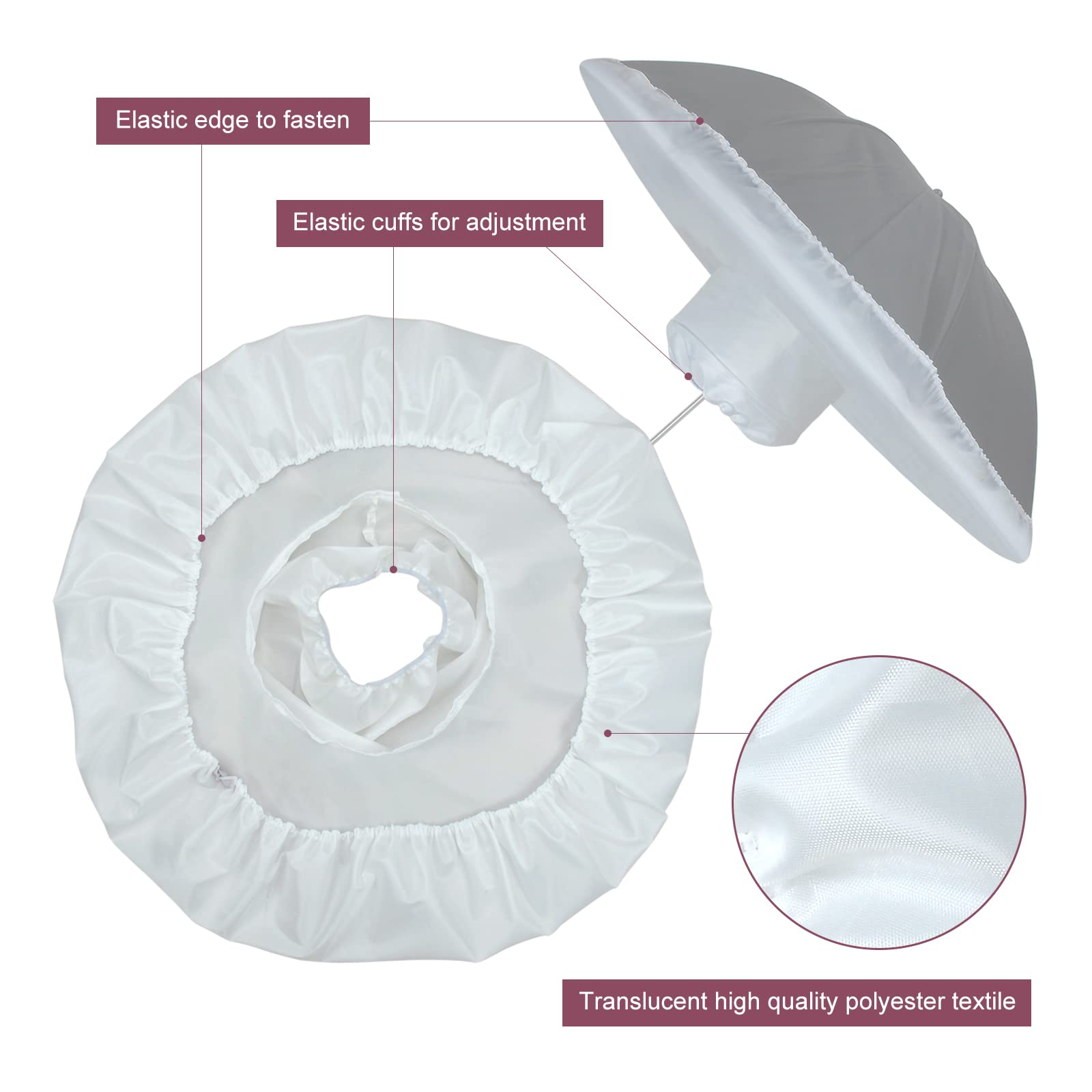 Linco Lincostore Studio Lighting Jellyfish Umbrella Diffuser Soft Cloth (Pack of 2) for 33" Silver Photo Umbrella or 33" Gold Umbrella Photography 3302-2 (Umbrella Not Included)
