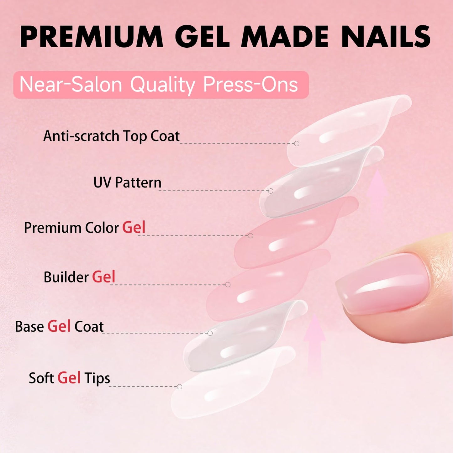 SXVME Uñas postizas cortas a presión, color rosa pálido, con pegamento, uñas postizas brillantes, cuadradas, de gel suave natural para mujer, reutilizables, 30 unidades