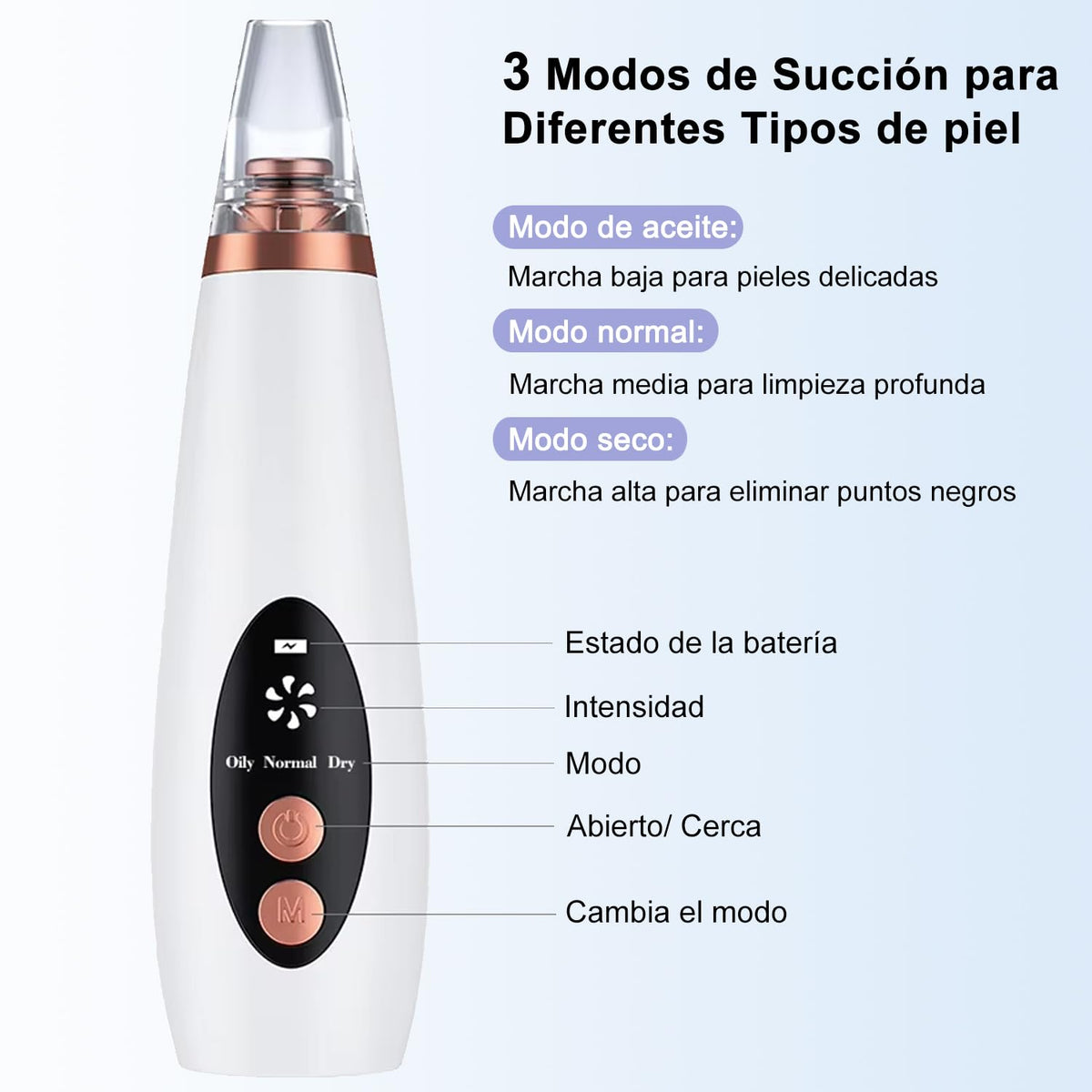 Removedor de puntos negros electrico, Juego de 23 Piezas Limpiador de Poros, extractor de espinillas nariz con Pantalla LED, 6 Sondas de Succión y 3 Modos, USB Recargable