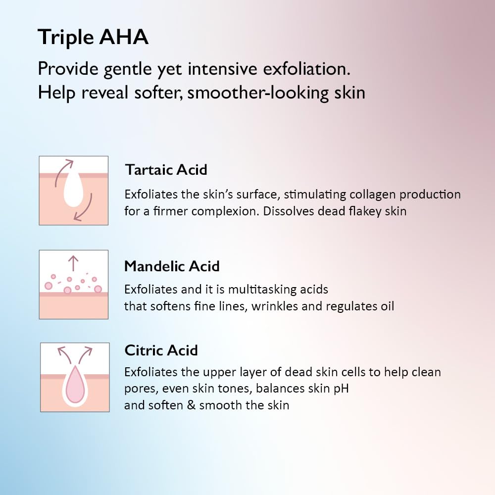 HARUHARU wonder Black Rice Triple AHA Gentle Cleansing Gel, Hydrating Cleansing gel, Gentle exfoliating, Vegan, Travel essentials, Korean Skincare, 3.38 fl oz