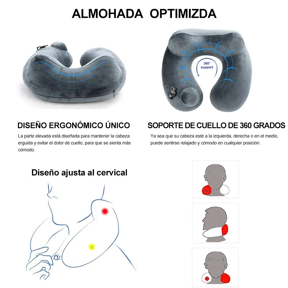 Jasonwell Almohada de Viaje Inflable Relajante Cuello Apoyo Travel Neck Pillow Inflatable para Avion vuelos de Larga Distancia Tren Coche Oficina con Bolsa de Transporte y Antifaz para Dormir