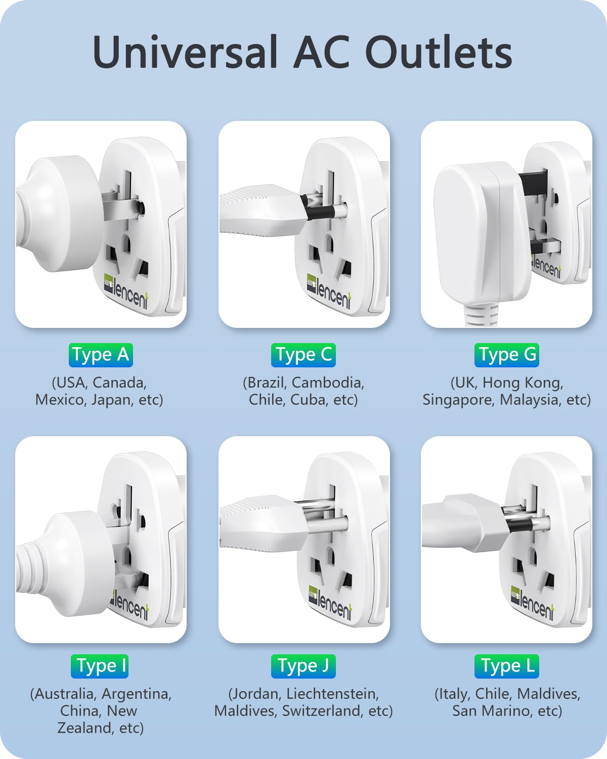 LENCENT 2X Adaptador de Enchufe del Mundo a los EE. UU., Convierte Enchufe de Europa/Reino Unido/Australia/China en Enchufe Americano