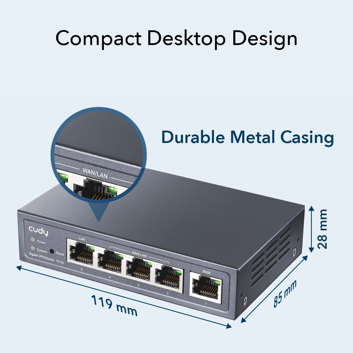 Cudy Ruteador VPN Gigabit 4 Puertos Multi-WAN VPN, Ethernet WAN, 1 Puertos LAN, IEEE 802.1Q, IEEE 802.3