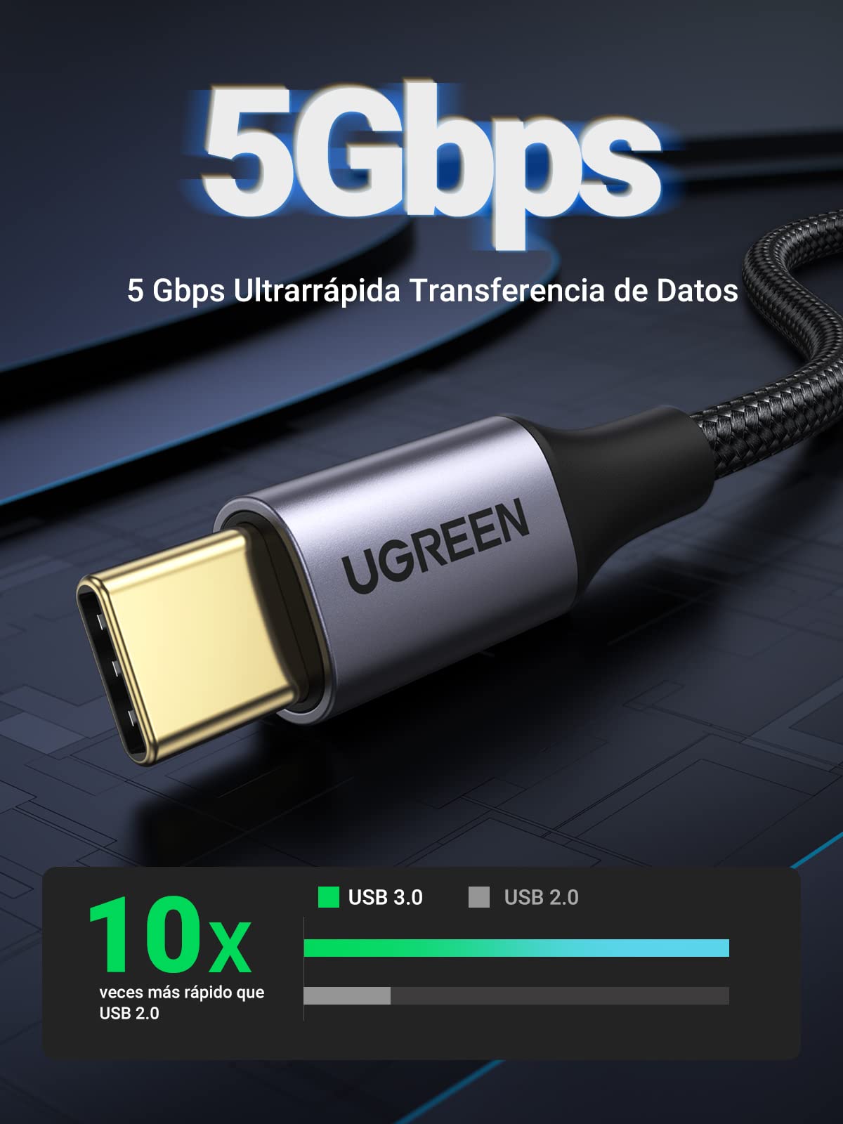 Cable USB C UGREEN 1M Carga Rápida 5Gbps Nylon para iPhone y Galaxy