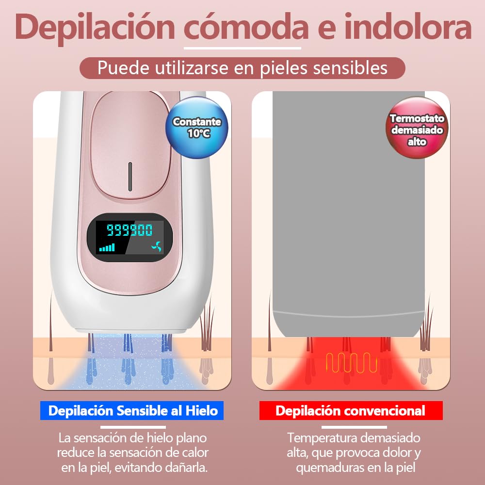 Depiladora Renmte Rosa Luz Pulsada con Cepillo y Gafas para Todo el Cuerpo