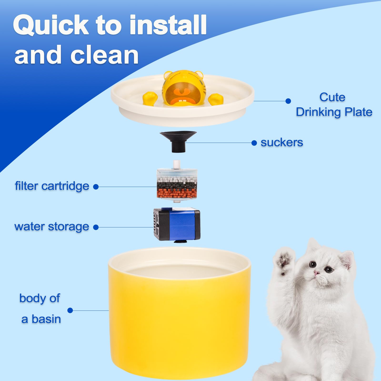 Katlikatqi - Fuente de agua de cerámica para gatos, fuente de agua de cerámica de 1.5 l/55 onzas para gatos, fuente de agua automática para mascotas, dispensador de agua para perros con bomba ultra