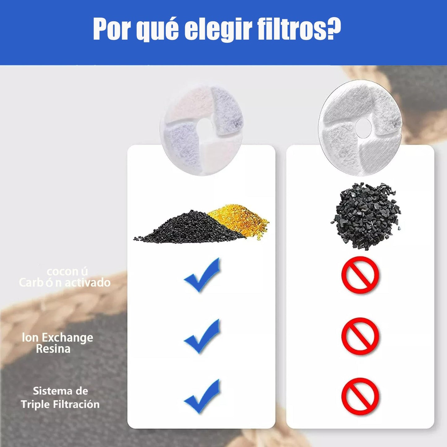Keakitay Filtros para Fuente de Gatos, 6 Piezas Filtros para Fuente de Agua para Mascotas, Sistema de Triple Filtracion, Filtro de Repuesto, Filtro de Carbón Activad