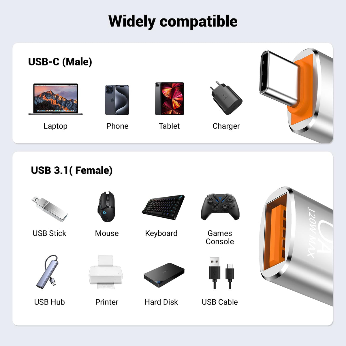 Adaptador USB C Pastall Negro de 10 Gbps y 120 W