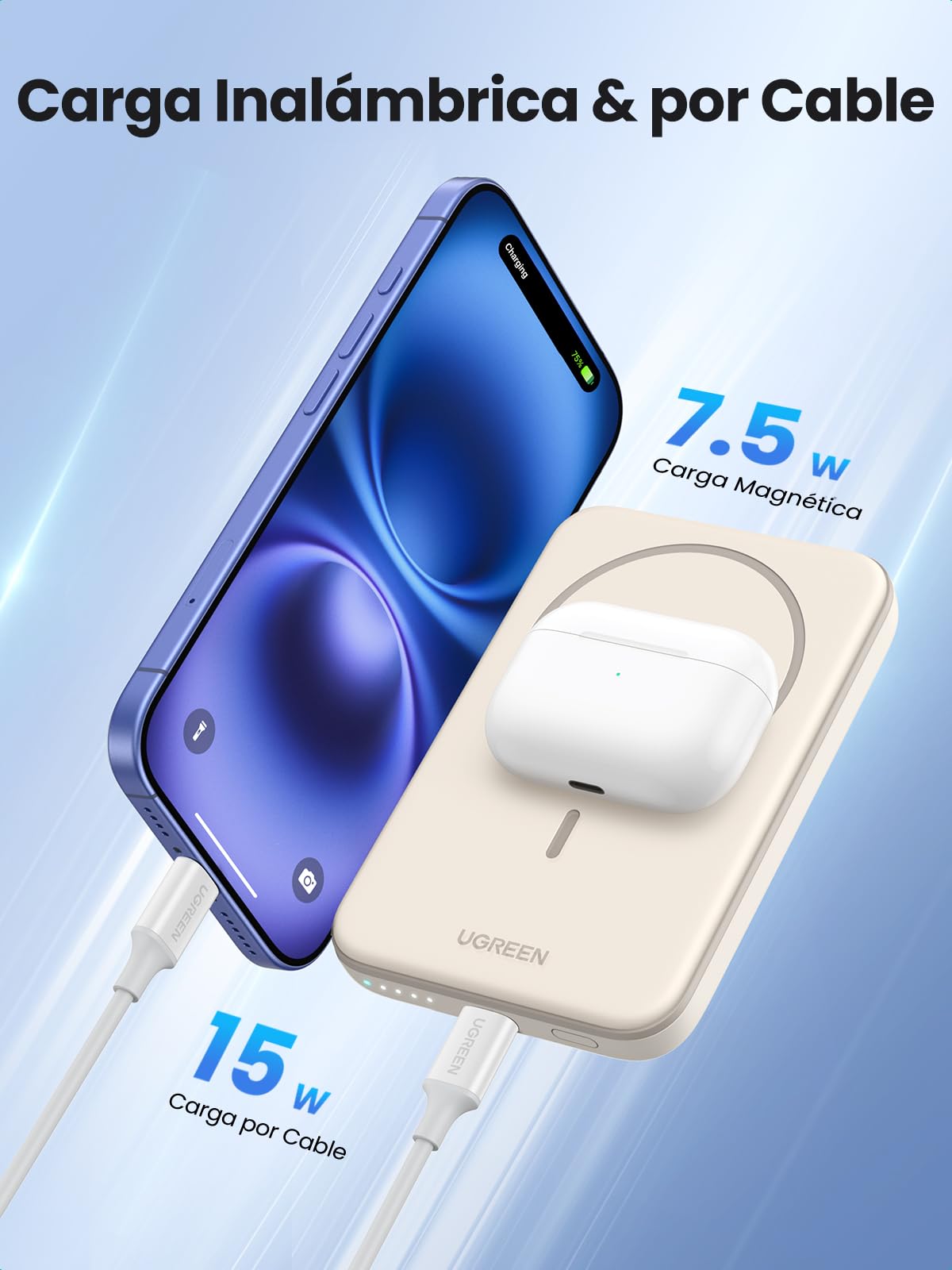 Power Bank UGREEN Blanco Carga Rápida USB C 5000mAh para iPhone, Galaxy, Xiaomi, iPad