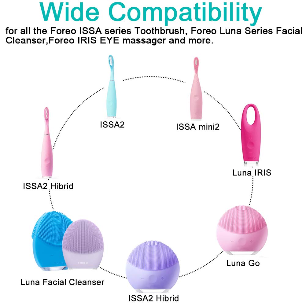 Cargador USB SCOVEE para Limpiador Facial Foreo Luna 2 3 4 Mini y Más