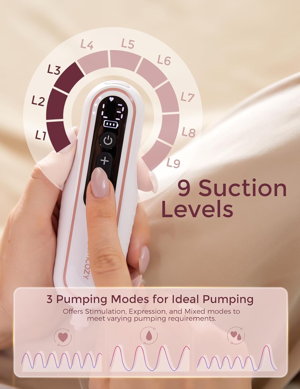 Momcozy Extractor de Leche Eléctrico Wearable Ultra Ligero | V2 Pro, Sacaleches Doble Manos Libres y Portátil con Brida Mejorada, Funcionamiento Silencioso y Diseño Antifugas