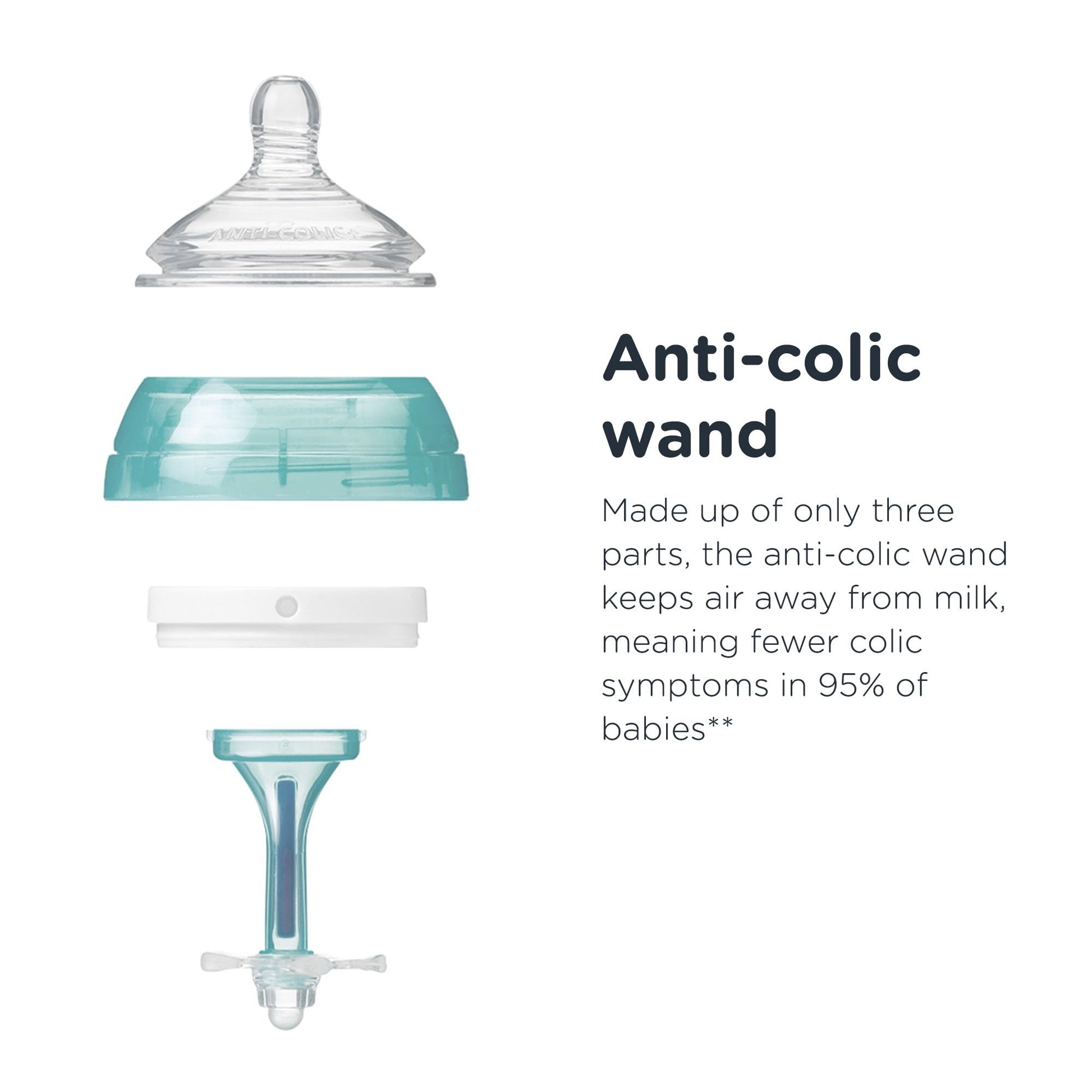 Biberón Tommee Tippee Colores Aleatorios para Barriguitas Sensibles