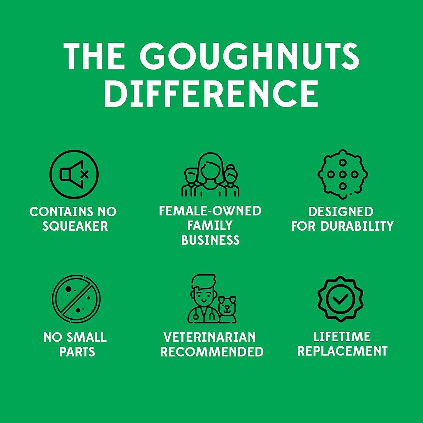 Goughnuts Rubber Dog Chew Toy Med .75
