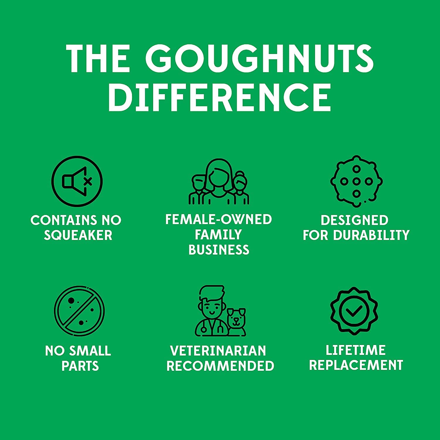 Goughnuts Rubber Dog Chew Toy Med .75