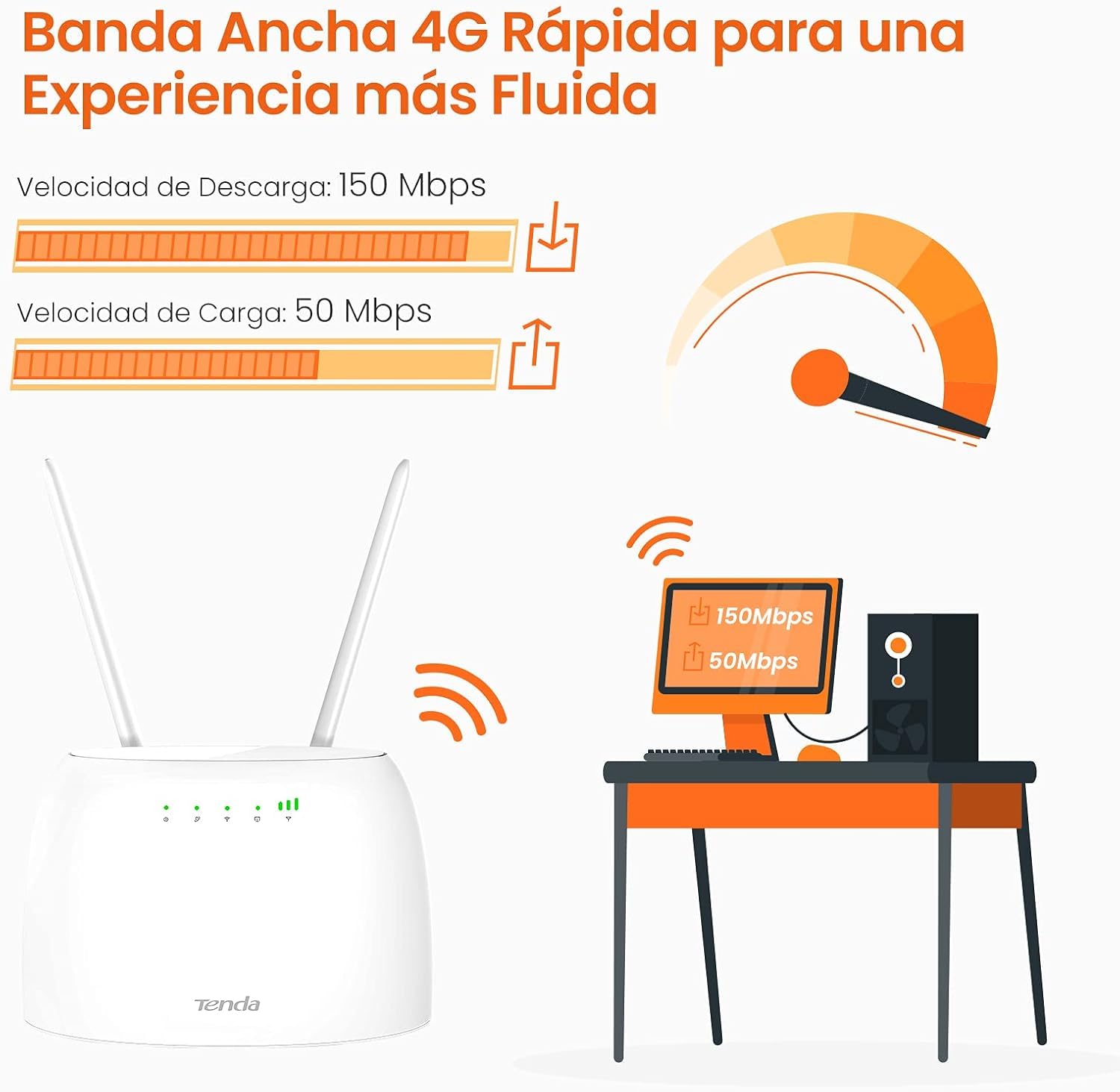 Router Wi-Fi 4G Tenda 300 Mbps con Ranura SIM y Puertos RJ11, Antenas Desmontables y Monitoreo de Tráfico de Datos