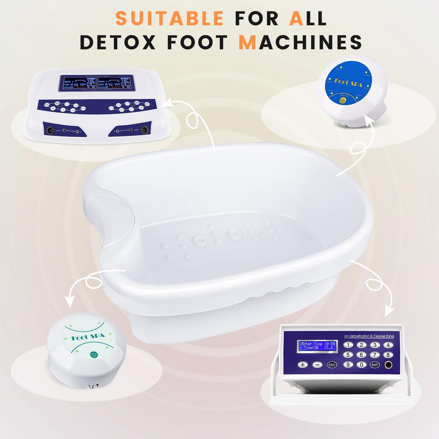 Bañera iónica para pies para máquina de desintoxicación iónica, baño de pies, spa, spa de agua y tubo de masaje de pies para baño de pies, remojo o desintoxicación con 100 revestimientos