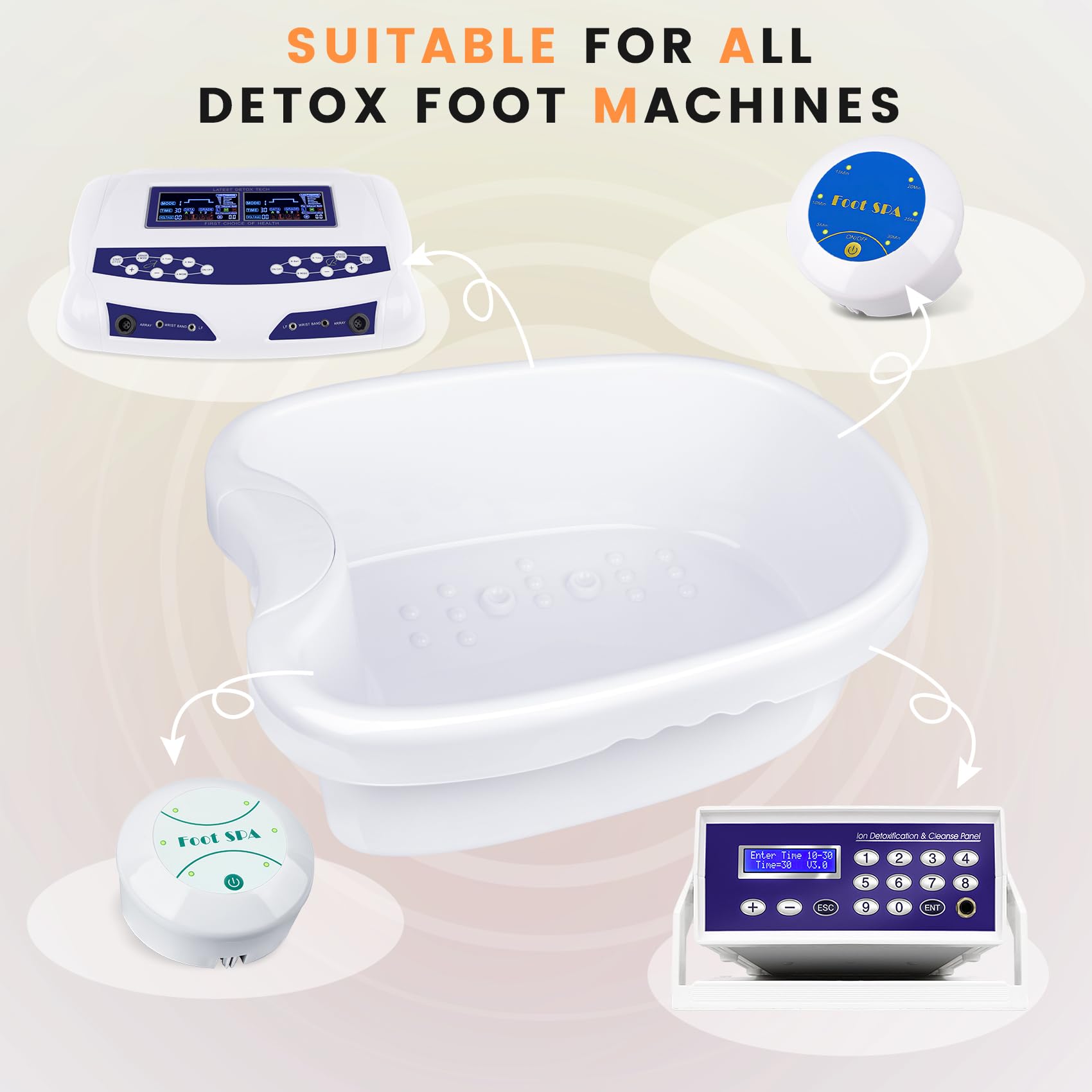Bañera iónica para pies para máquina de desintoxicación iónica, baño de pies, spa, spa de agua y tubo de masaje de pies para baño de pies, remojo o desintoxicación con 100 revestimientos