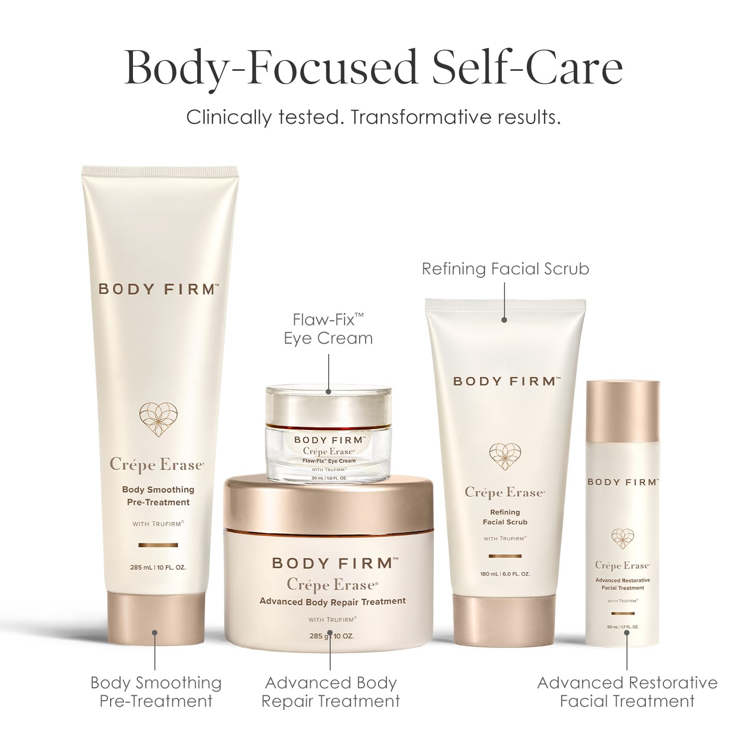 Crépe Erase Advanced – Overnight Plumping Facial Treatment with TruFirm Complex & 9 Super Hydrators – 1.7 Ounces