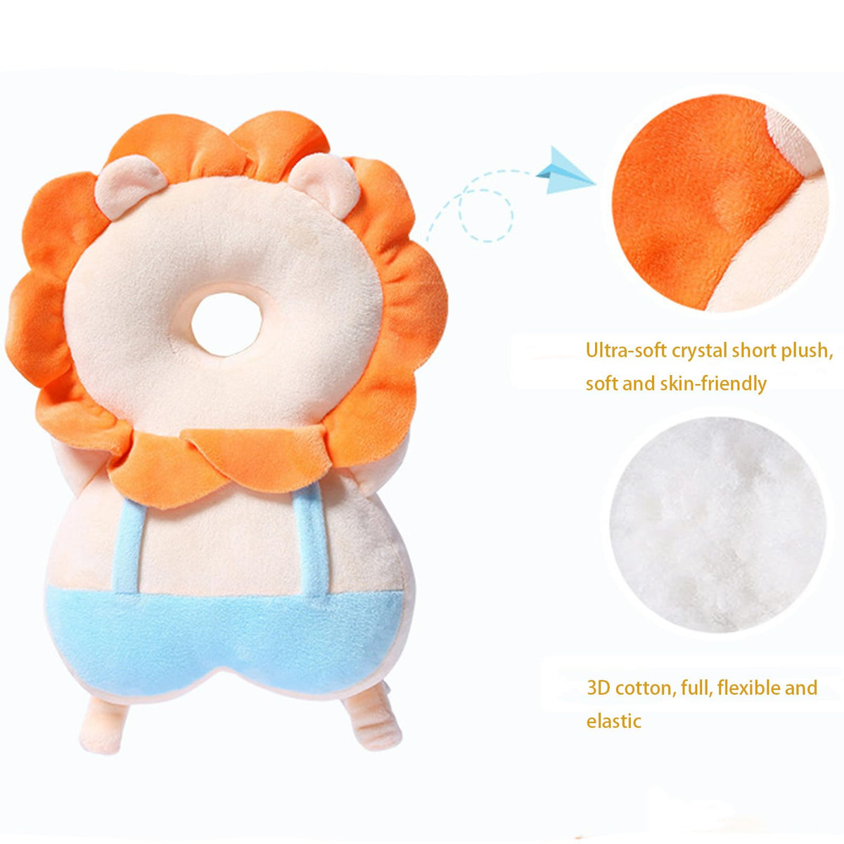 LOVOERNO Mochila con protector de cabeza para bebé con almohadilla de seguridad ajustable para la cabeza del bebé (Estrella Elefante)