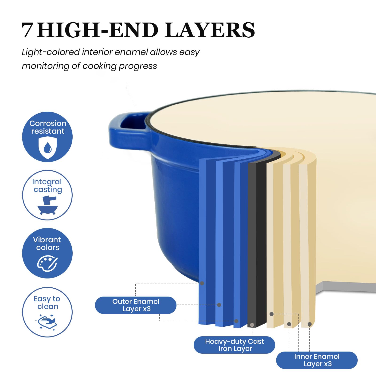 Overmont - Horno holandés de hierro fundido esmaltado de 26 cm, olla de 5 litros con tapa y agarraderas de algodón, utensilios de cocina resistentes para estofado, guisos, asar, hornear pan, color