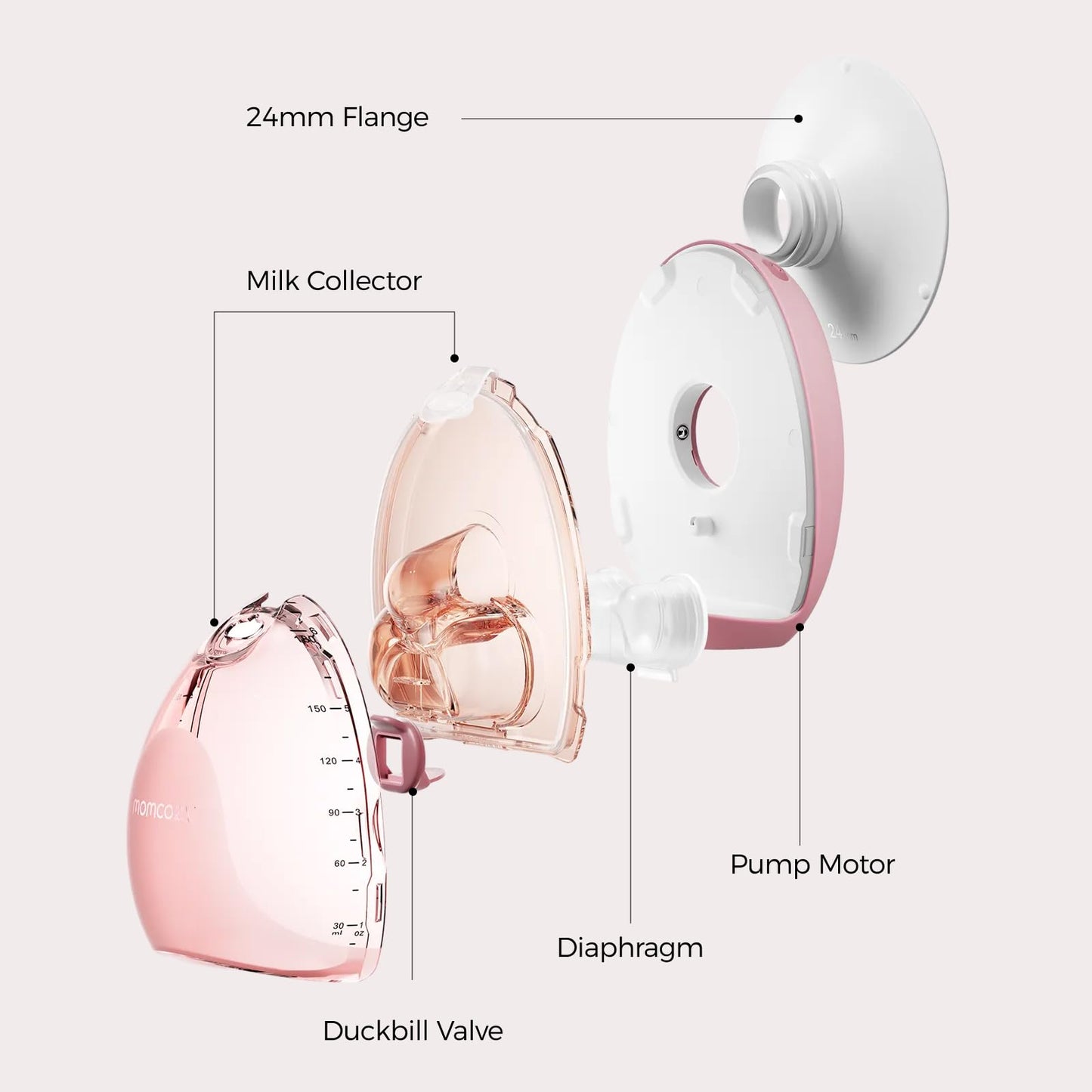 Momcozy Extractor de Leche Electrico Ultrafino | Air 1 - Inserto de 21 mm, 4 Unidades