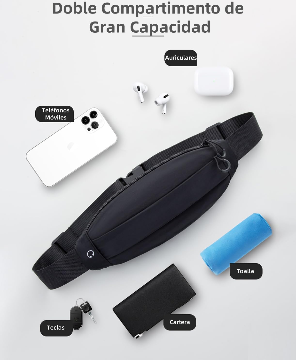 Cangurera Deportiva para Hombre Mujer, Cangurera Riñonera Deportiva para Correr, Riñonera de Marcha con Cinturón Regulable, Impermeable y ligero, para Viaje, Correr, Ciclismo y Gimnasio (Azul)