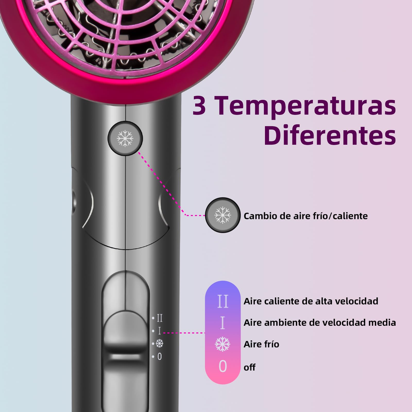 Secador de Pelo Ionico,Lostrain Secadora Para Cabello Plegable 1800W 3 Temperaturas 1.8M Cable,Secadora con Difusor y Concentrador 20 Millones De Iones Negativos Para Viaje Salón