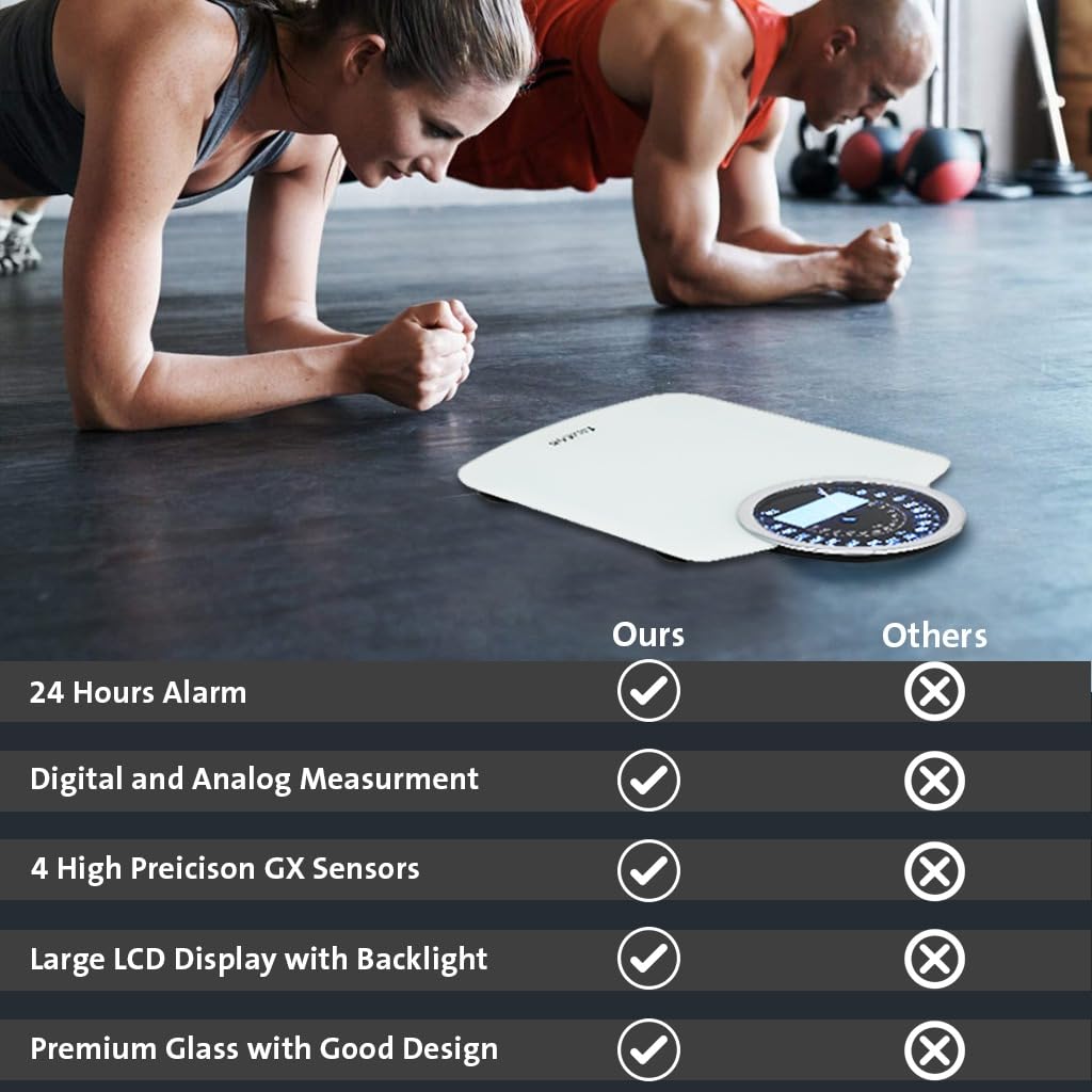 Báscula Digital y Analógica EILISON Roja y Blanca con Vidrio Templado y Pantalla Grande