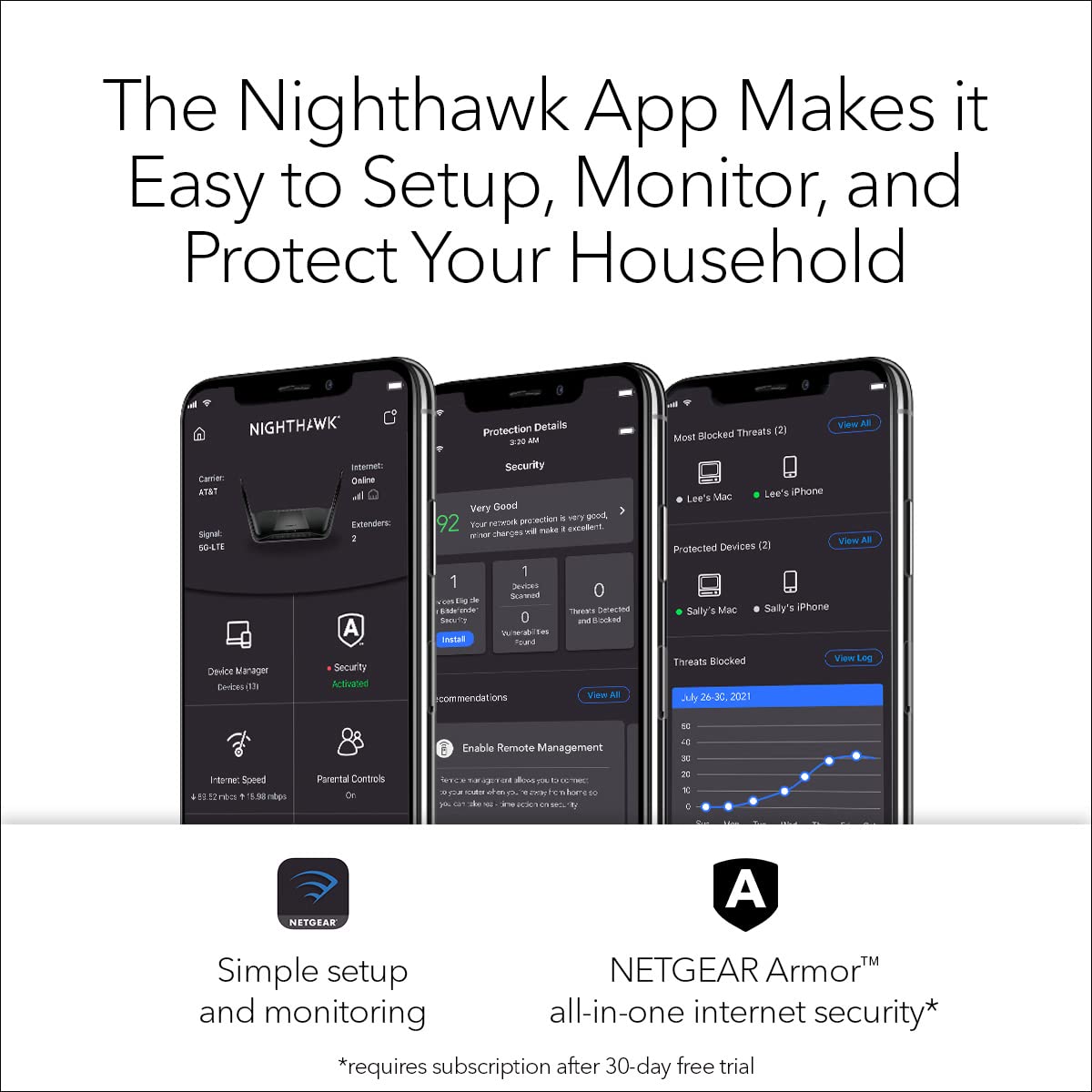 NETGEAR Nighthawk AX12 WiFi 6 Next-Gen Router, AX6000 Up to 6 Gbps | Ideal for Large Smart Homes (RAX120)