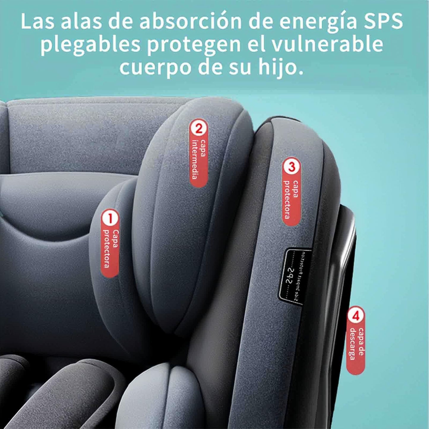 FINYQBET Autoasientos para Bebé, Asiento para Bebé Carro 3 en 1,Crecimiento Sostenible, Seguro y con Rotación 360°,Arnés de Cinco Puntos y Protección Biónica gris