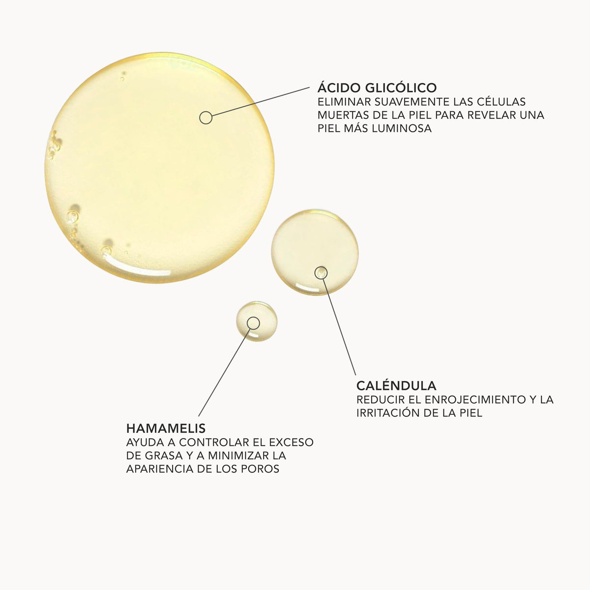 HADA Skincare - Dermolimpiador, Limpiador Facial con Ácido Glicólico | Control de Sebo y Limpieza Profunda | Dermolimpiador Suave para Piel Grasa – Filip Natural (250 ml)