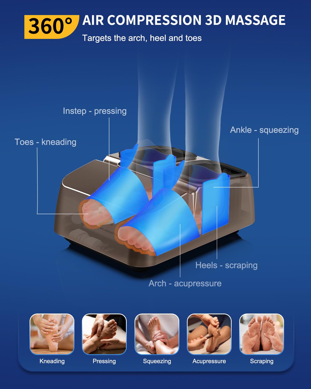 Máquina Masajeadora de Pies Mountrax Calor Shiatsu Amasamiento Profundo para Fascitis Plantar y Dolor para Hombres y Mujeres