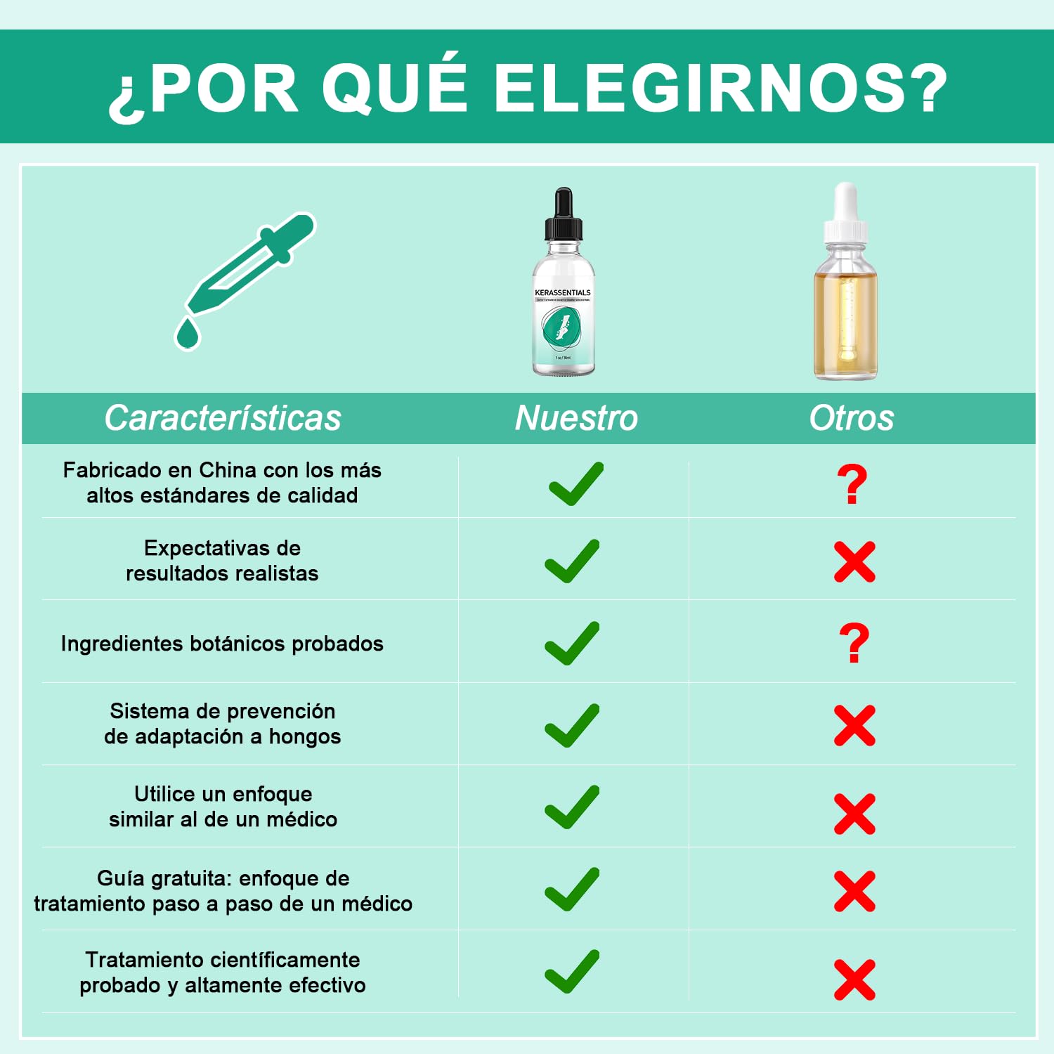 KRASSENTIALES Líquido Reparador Uñas de Pies - Esmalte, Renovación Cutículas