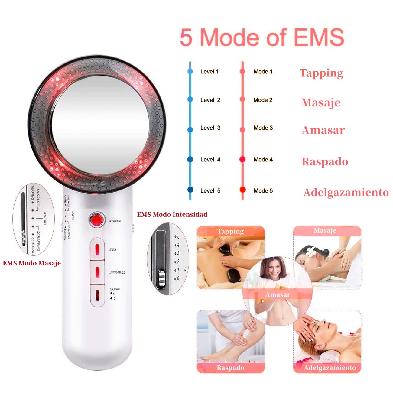 MXBEAUTY Masajeador electrico 3 en 1,Máquina ultrasónico Multifuncional,3 en 1 Máquina De Ultrasonido De Belleza Multifuncional,con Infrarrojo,para Brazo, Vientre, Cintura, Pierna