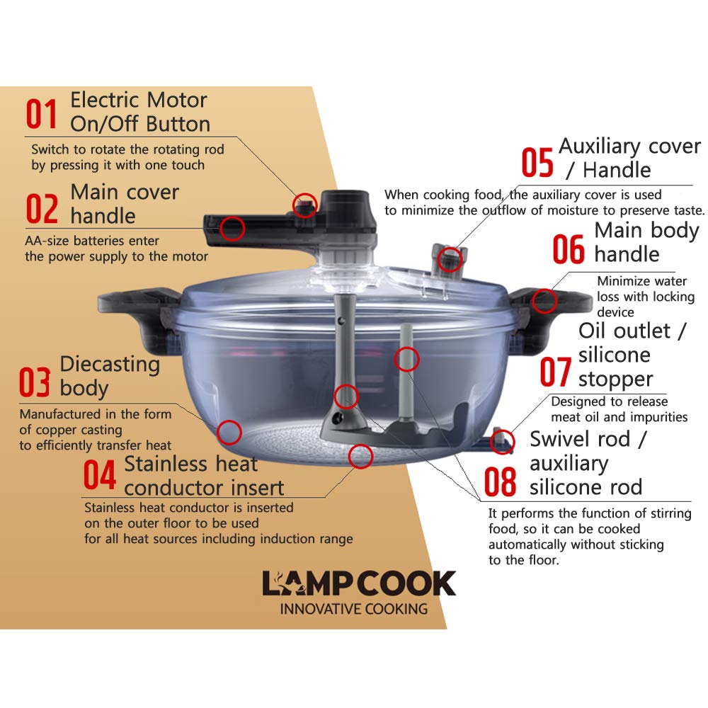LAMPCOOK/LAMP COOK - Olla giratoria automática