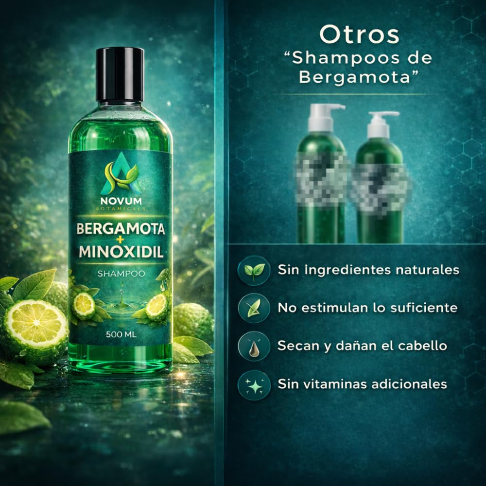 Shampoo de Bergamota con Minoxidil al 7% Shampoo 500 ml Novum Botanicals Champú Anticaspa Libre De Sulfatos y Parabenos Hecho de Ingredientes Naturales Con Aceite de Coco y Keratina