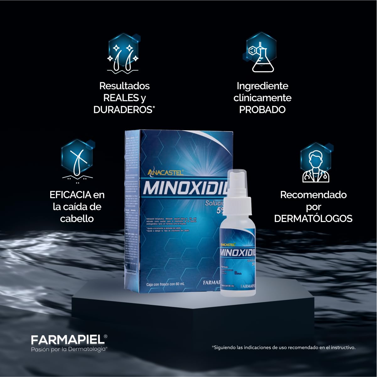 Pack 2 Minoxidil 5% Solución Anticaída Cabello y Barba - Estimula el Crecimiento Capilar, Combate la Alopecia Androgénetica y Aumenta la Densidad del Cabello - Formato Spray para Uso Fácil