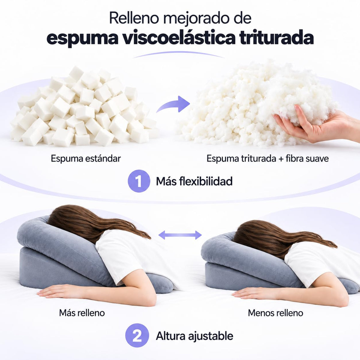 Almohada Viscoelástica SIJEW Blanca para Dormir Boca Abajo y Masajes