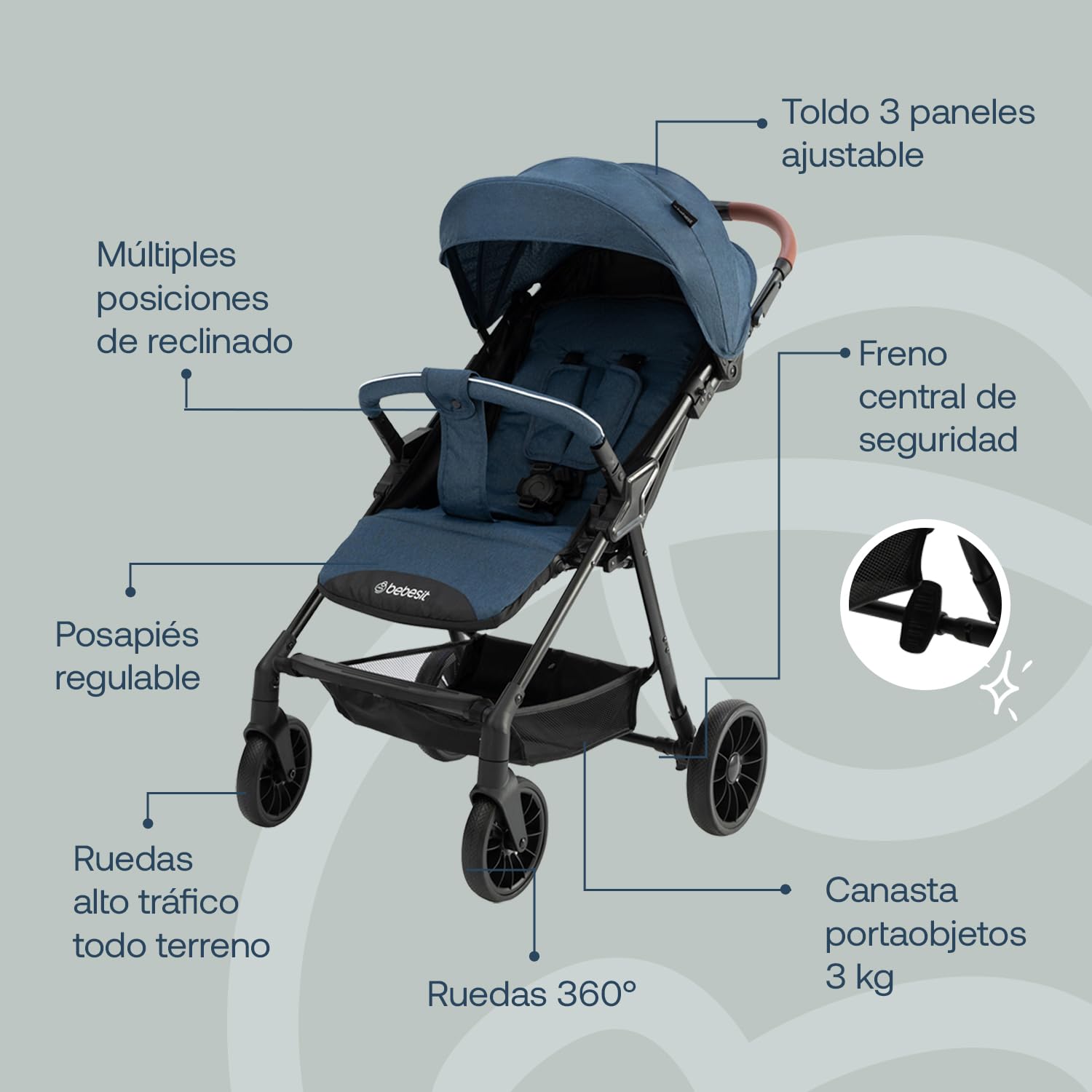 Bebesit Carriola para Bebe Sprint | Carriola de Bastón Ligera con Cinturón de 5 Puntos | Recién Nacidos a 4 Años | Carriola de Viaje con Toldo, 3 Paneles, Reposa Pie Ajustable y Canasta Portaobjetos