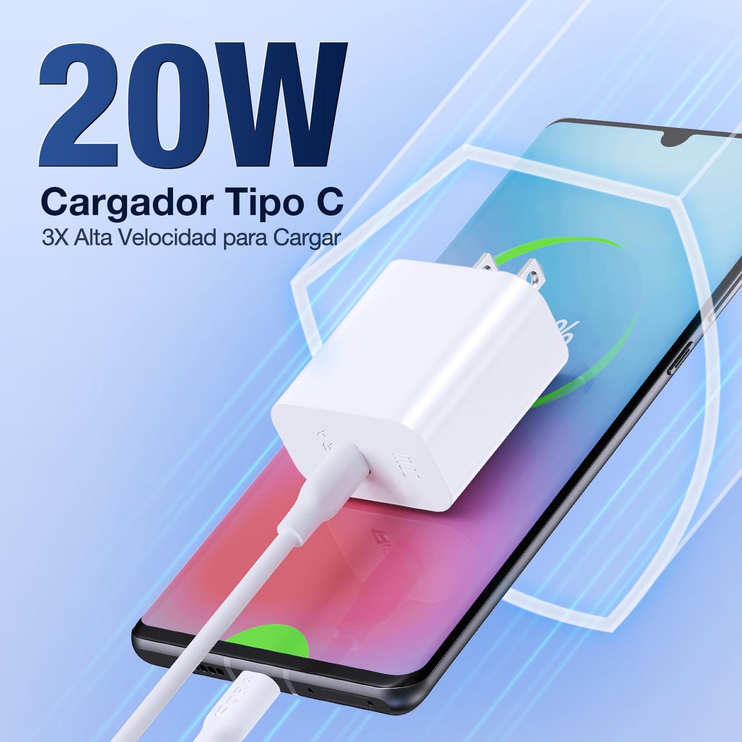 1 Hora Cargador USB C, PD 20W Cargador Tipo C Carga Rápida, con Cable USB C a C 1M 3A, Compatible con IP15, Galaxy S23/22/21 Ultra/Note10/S20 Ultra/S10/S9/S8, Motorola, Blanco