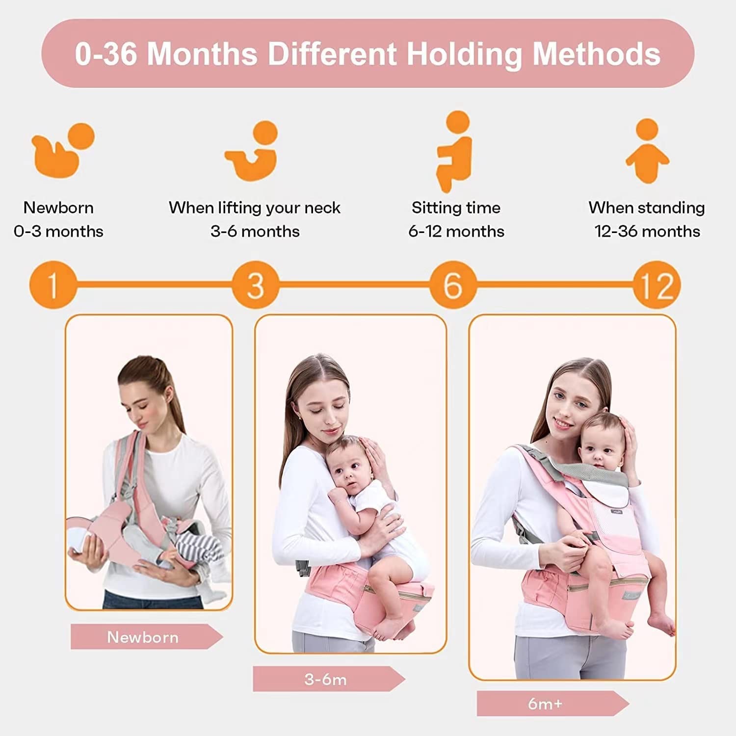 EASYTAO Mochila Portabebe, Canguro para Bebé Ergonomico para Niños de 0 a 36 Meses(hasta 30 kg), Porta Bebé Portátil Algodón Puro Ligero y Transpirable con Asiento de Cadera (Rosa)
