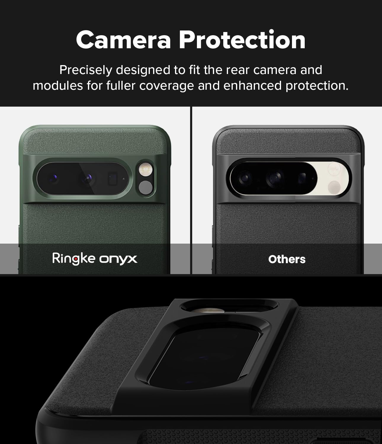 Funda Google Pixel 8 Pro Ringke Onyx Verde Oscuro Anti Huella y Antideslizante con Protección Adicional