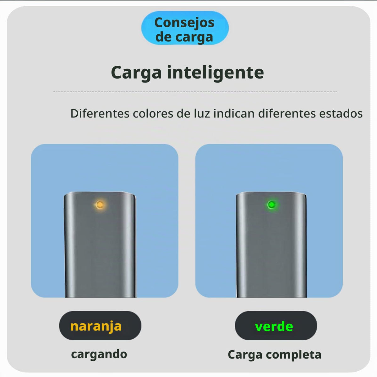 Adaptador Magnético USB C kocomio 2 Macho a Hembra Carga Rápida para MacBook Pro Air 100W