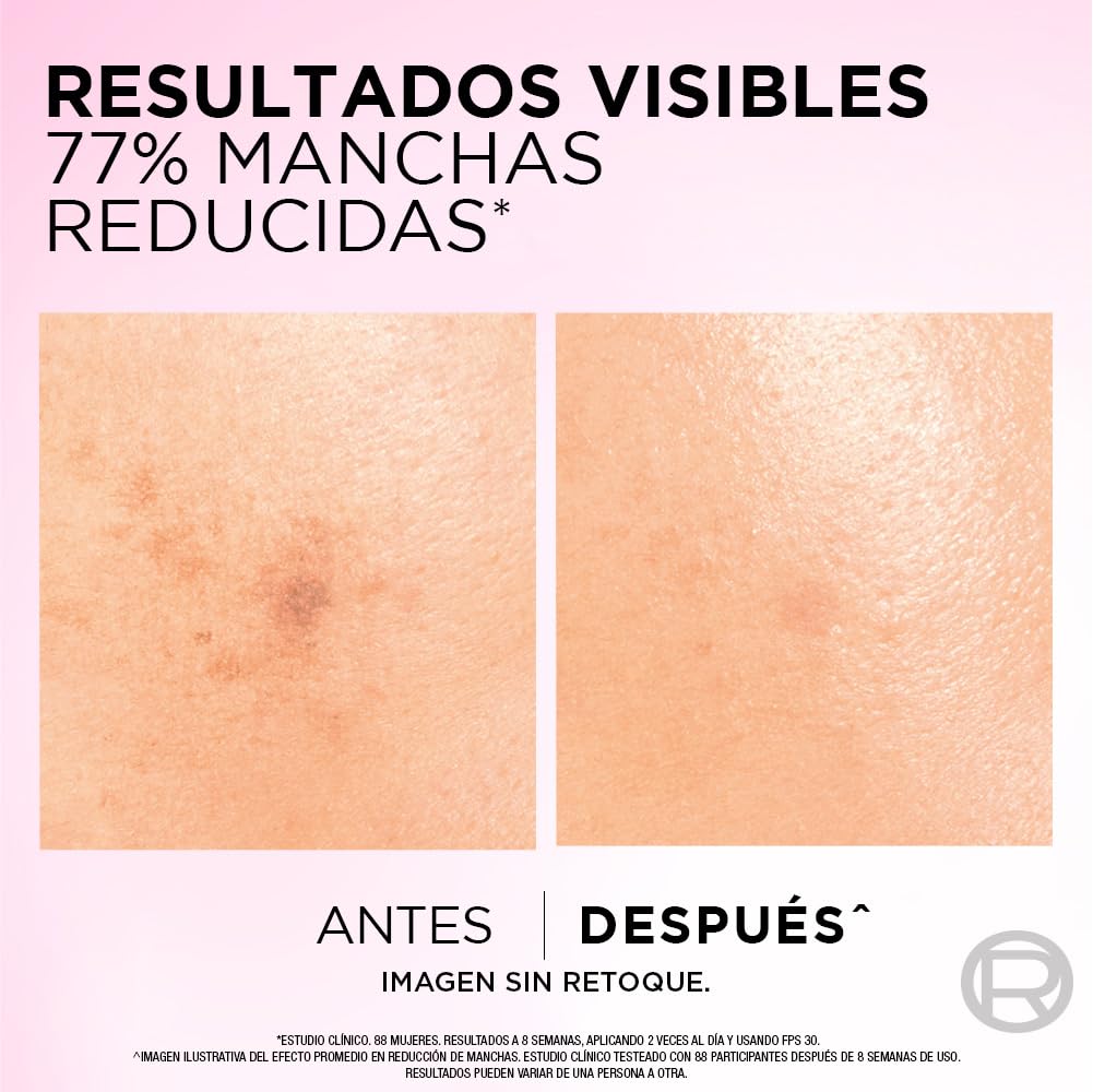L'Oréal Paris Kit Duo Anti-manchas Serum y crema día Glycolic Bright con Ácido Glicólico y Niacinamida