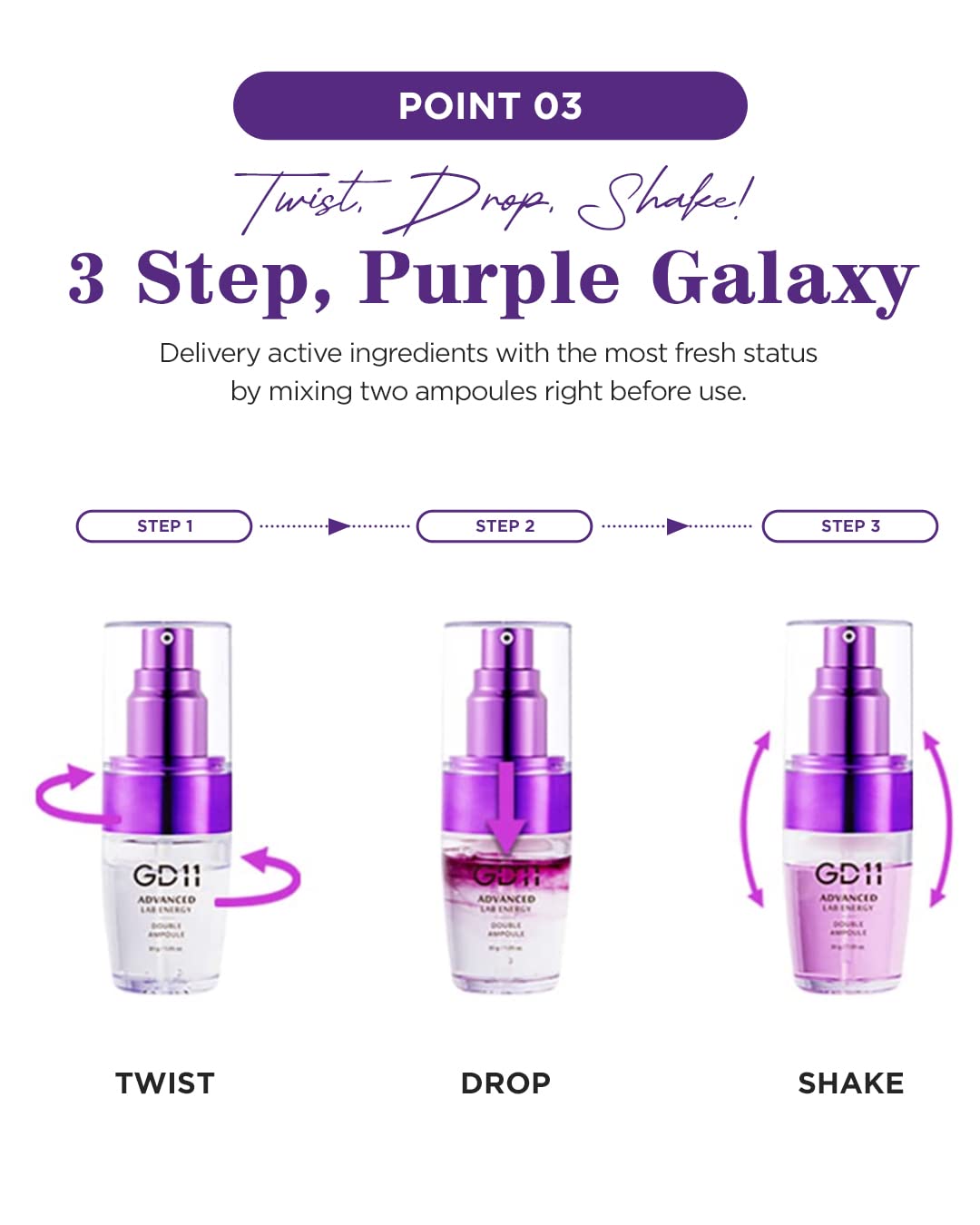 GD11 Advanced Lab doble amplificador y esencia, 1.01 onzas líquidas, ampolla Galaxy púrpura, K-Beauty, antienvejecimiento, regeneración, estimulador de colágeno, revitalizante, células madre, hidratante, calmante, elasticidad, cuidado de las arrugas.