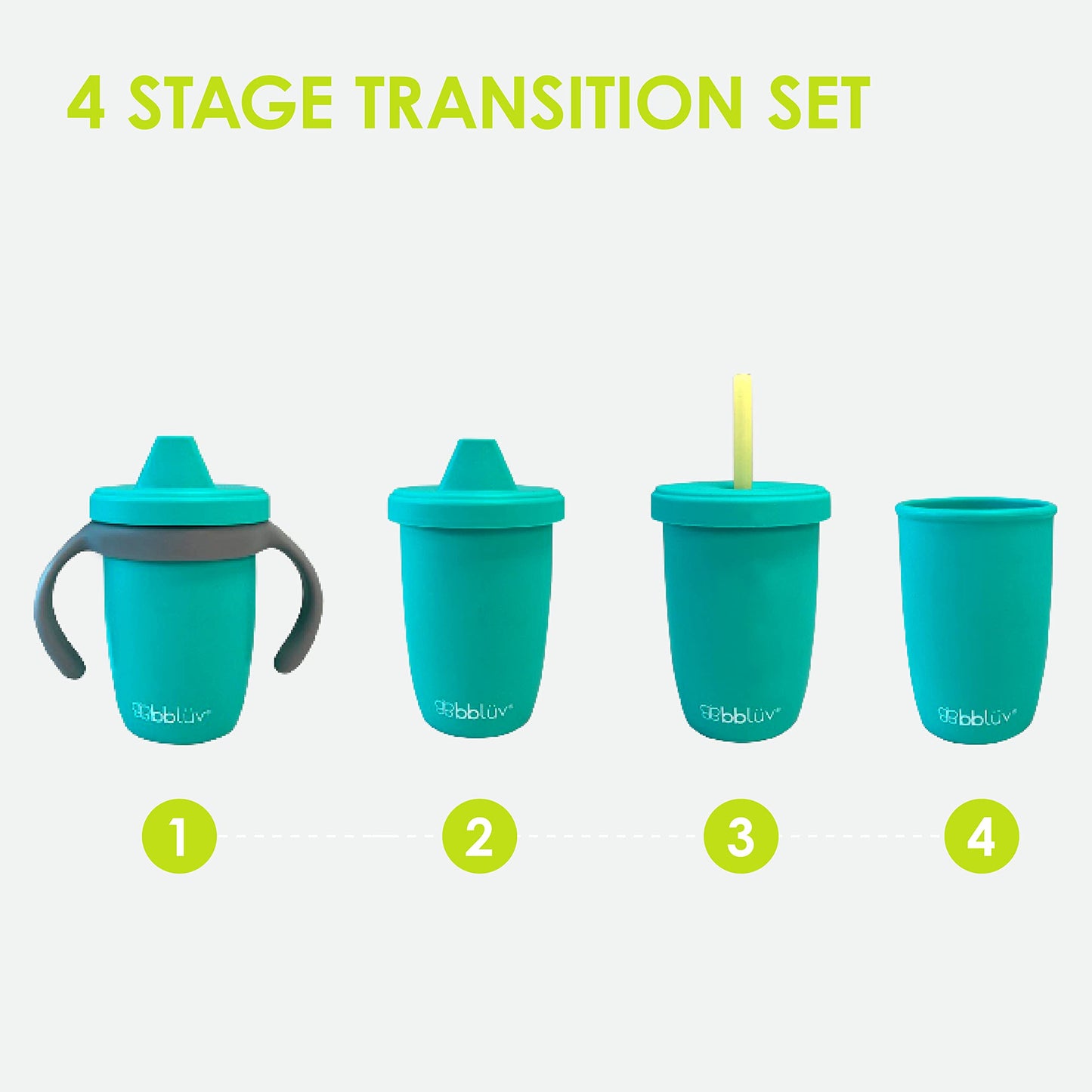 bblüv – Küp – Taza de transición duradera a prueba de derrames 4 en 1 para niños y niños – Taza de silicona de grado alimenticio para bebé, aguamarina, 240 ml