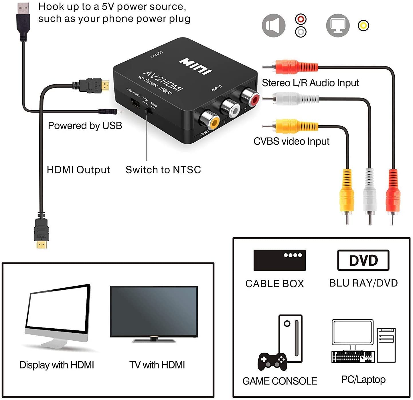Uplayteck RCA a HDMI Convertidor de AV a HDMI - 1080P Mini RCA Composite CVBS Video Audio Converter Adapter - Soporta PAL/NTSC para TV/PC / PS3 / PS4 / Xbox/STB/VHS/VCR/Reproductores de DVD Blue-Ray