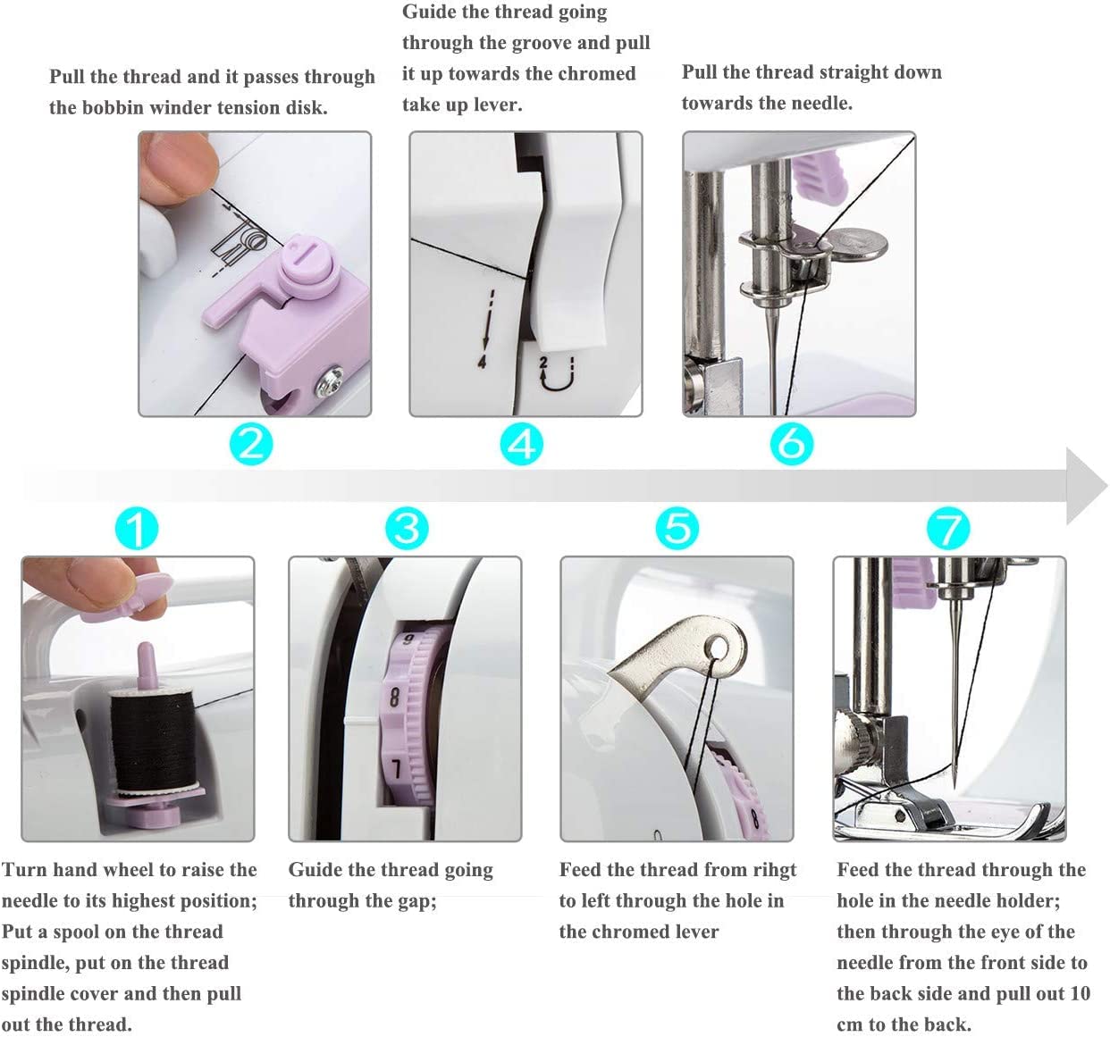 LÍMITE-MX Mini Maquina de Coser Electrica,Máquina de Coser 12 Puntadas Máquina de Coser Portatil con Luz de LED,Función de Patchwork, Costura de Botones, Cremallera, Costura Cilíndrica, Máquina de Coser Electrica(Morado)