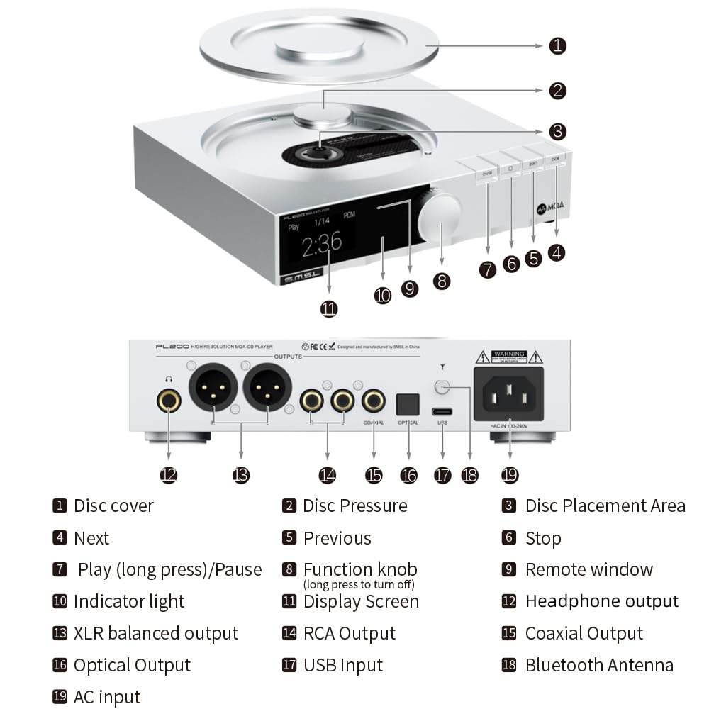 S.M.S.L PL200 MQA-CD, Reproductor Hi-End Con Chip DAC AK4499EX, Bluetooth de Alta Gama 32 Bits/768 kHz, DSD512, Decodificación MQA Completa, Entrada CD/Bluetooth
