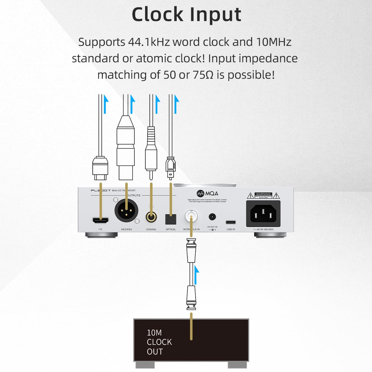 S.M.S.L PL200T MQA-CD Referencia Digital Transporte Triple Modos de Potencia, Precisión antivibración 32 bits/768 kHz DSD512 Reloj de entrada y salida 44.1 kHz/10 MHz MQA Reproductor de CD de